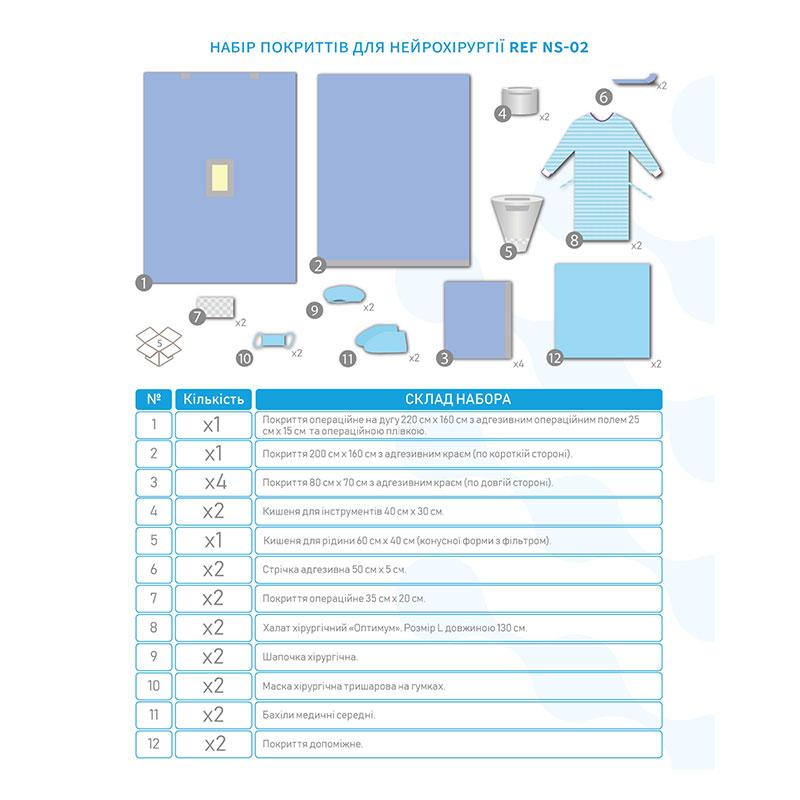 NS-02 Комплект покриттів операційних для нейрохірургічних операцій. NS-02 «Meditec®» Стерильний.